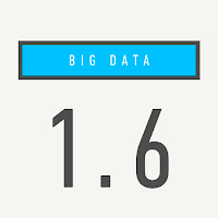 Big Data - Dangerous (Oliver Remix) Ft Joywave загрузить