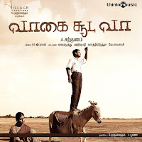 Ranjith - Poraney Poraney Ft Neha Bhasin загрузить