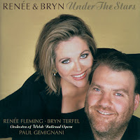 Renée Fleming - Sondheim: I Wish I Could Forget You / Loving You [Passion] Ft Welsh National Opera Orchestra загрузить