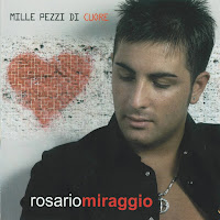 Rosario Miraggio - Male загрузить